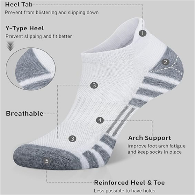 6/24 Çift Yastıklı Nefes Alabi - Socks Ankle Men incelemesi ve fiyatı